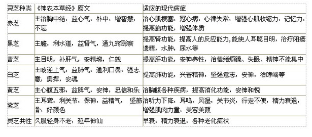 中國靈芝十大品牌|仙客來靈芝|仙客來靈芝破壁孢子粉|仙客來孢子油|仙客來靈芝飲片|仙客來破壁孢子粉|仙客來靈芝中藥飲片|馳名商標(biāo)|m.pureinfact.com| 中國靈芝十大品牌|仙客來靈芝|仙客來靈芝破壁孢子粉|仙客來孢子油|仙客來靈芝飲片|仙客來破壁孢子粉|仙客來靈芝中藥飲片|馳名商標(biāo)|m.pureinfact.com|