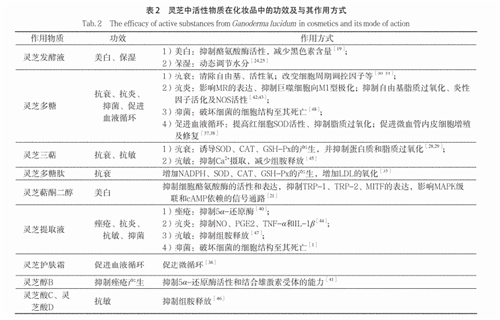杭州亞運(yùn)會(huì)官方靈芝產(chǎn)品供應(yīng)商|杭州亞運(yùn)會(huì)官方供應(yīng)商|中國(guó)靈芝十大品牌|仙客來(lái)靈芝|仙客來(lái)靈芝破壁孢子粉|仙客來(lái)孢子油|仙客來(lái)靈芝飲片|仙客來(lái)破壁孢子粉|靈芝孢子油|孢子粉|靈芝破壁孢子粉|靈芝|中華老字號(hào) 杭州亞運(yùn)會(huì)官方靈芝產(chǎn)品供應(yīng)商|杭州亞運(yùn)會(huì)官方供應(yīng)商|中國(guó)靈芝十大品牌|仙客來(lái)靈芝|仙客來(lái)靈芝破壁孢子粉|仙客來(lái)孢子油|仙客來(lái)靈芝飲片|仙客來(lái)破壁孢子粉|靈芝孢子油|孢子粉|靈芝破壁孢子粉|靈芝|中華老字號(hào)