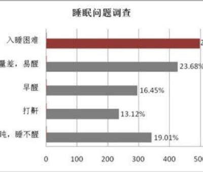 母親節(jié)，健康美麗是送給母親最好的禮物